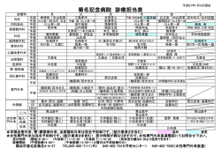 外来診療担当表 - 菊名記念病院
