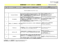 地理院地図パートナーリスト(ツール提供者)