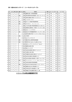 タイムテーブル