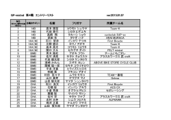 GP-mistral 第4戦 エントリーリスト ver:2015.01.07 NO 名前 フリガナ