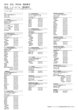 本社・支社：所在地・電話番号 支店・ショールーム：電話番号