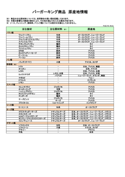 バーガーキング商品 原産地情報