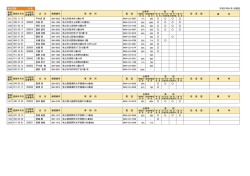 会員情報一覧表（PDF 80KB）