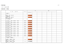全地区統一単価 市場単価 （1）土木工事