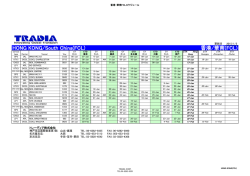 HONG KONG/South China(FCL) 香港/華南(FCL)