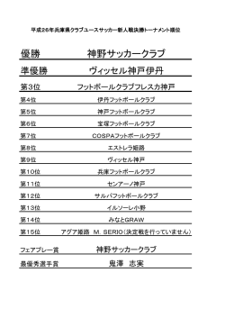 優勝 神野サッカークラブ - 兵庫県クラブユースサッカー連盟