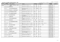 熊 本 - 日本建築防災協会