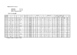 平成27年1月17日