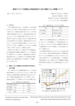 薬液ホモゲルの体積変化が薬液固結砂の土粒子移動に