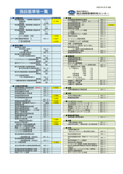 施設基準等一覧