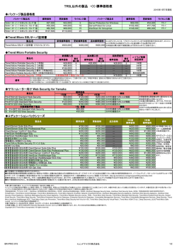 TRSL以外の製品 -(1) 標準価格表
