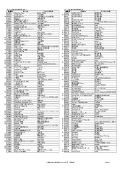 2015年1月の追加曲