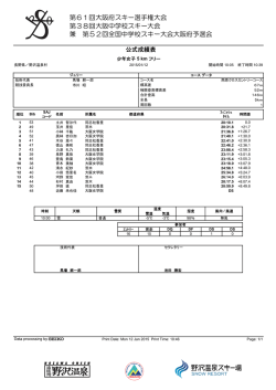 第61回大阪府スキー選手権大会 第38回大阪