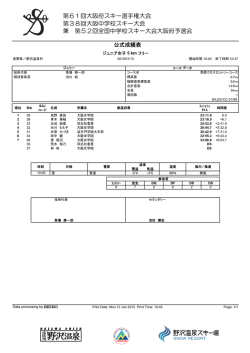 第61回大阪府スキー選手権大会 第38回大阪