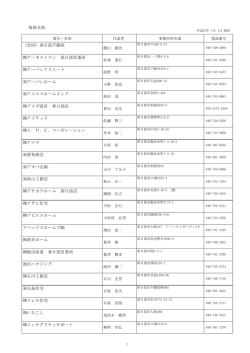 埼葛支部 （合同）春日部不動産 アーネストワン 春日部営業所 アーバン