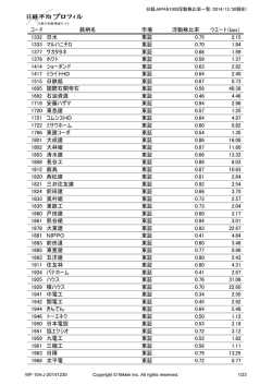 浮動株比率一覧