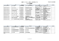 健康ライフサポート薬局 認定研修会一覧 【こころの健康】