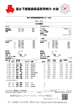 第67回青森県高等学校スキー大会 【女子 SL】 公式
