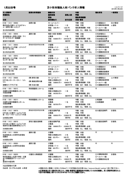 管内求人情報 - 苫小牧市社会福祉協議会