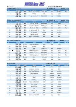 エントリーリスト