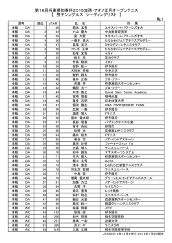 シーディングリスト