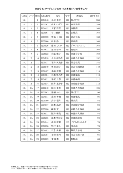 女子本戦リスト