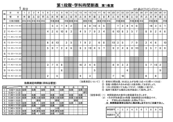 第1段階・学科時間割表 - 基山ドライビングスクール