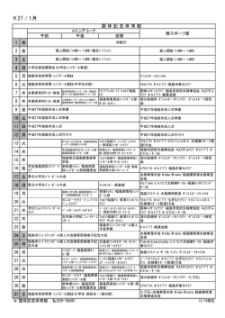 行事予定一覧[PDFファイル／9KB]
