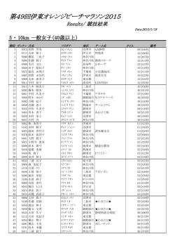 5. 10km一般女子(40歳以上)
