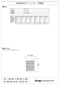 NS-1.8DR/NS-2.5DR/NS-3.6DR/ NS-6DR/NS-8R/NS-12R/NS-16R