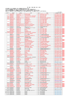 今 後 の 講 習 会 日 程 - JARAC 一般社団法人 日本冷凍空調設備工業