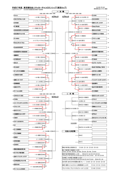 試合日程・結果（PDF） - 東京都社会人サッカー連盟