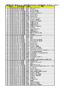 TV-CM放送時間一覧 （PDF：184KB
