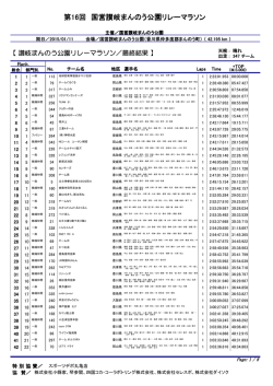 第16回国営讃岐まんのう公園リレーマラソン【1st】