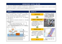 自動車騒音常時監視（面的評価）業務の概要