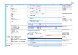 滞留水処理 スケジュール これまで一ヶ月の動きと今後一ヶ月