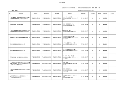 物品・役務 [PDF形式, 457KB]
