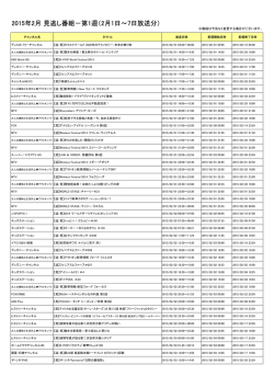 2015年1月 見逃し番組