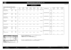 MEDITERRANEAN SHIPPING CO. SA