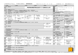 8 9 10 9 11 12 12 13 13 14 14 15 17 18 18 19 19