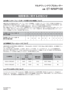マルチウィンドウプロセッサー ET