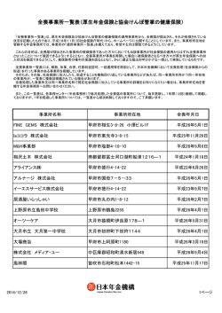 全喪事業所一覧表（厚生年金保険と協会けんぽ管掌の
