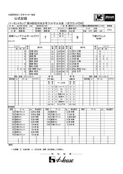 公式記録 - 日本サッカー協会