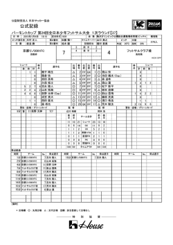 公式記録 - 日本サッカー協会