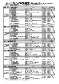 登録動物病院の名簿