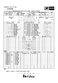 公式記録 - 日本サッカー協会