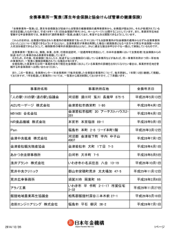 全喪事業所一覧表（厚生年金保険と協会けんぽ管掌の