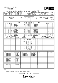 公式記録 - 日本サッカー協会