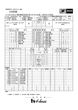 公式記録 - 日本サッカー協会