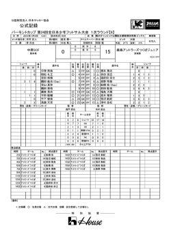 公式記録 - 日本サッカー協会